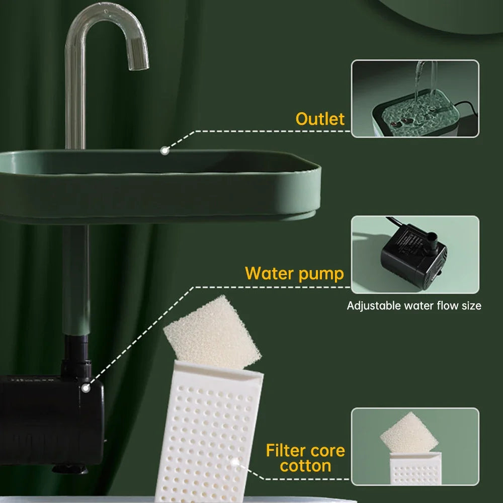 Cat Water Fountain Filter 1.5L Automatic USB Electric Silent Cat Drinking Bowl Pet Water Fountain Drinking Fountain Cat Water Fo