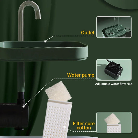 Cat Water Fountain Filter 1.5L Automatic USB Electric Silent Cat Drinking Bowl Pet Water Fountain Drinking Fountain Cat Water Fo